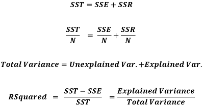 Calculation of R Squared = Explained Variance / Total Variance