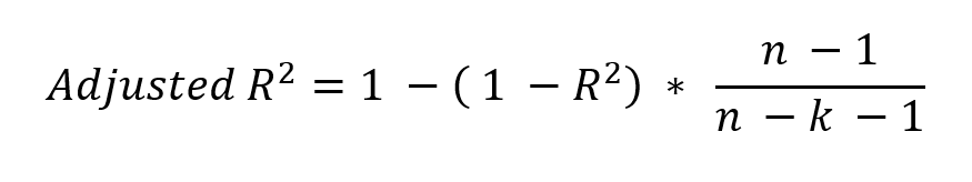 Adjusted R-Squared Formula