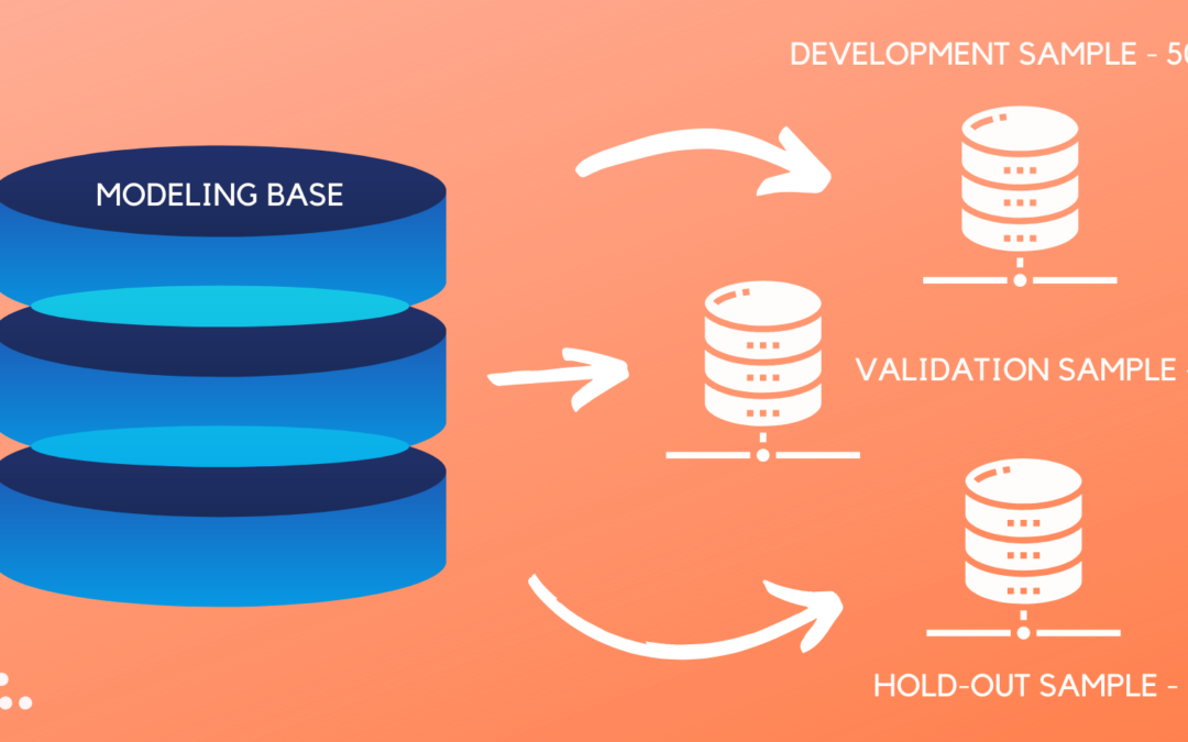 Training and Testing in Python & R