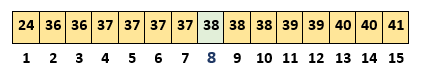 median-answer