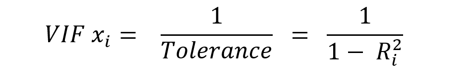 Variance Inflation Factor formula