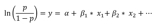 Logistic Regression Equation