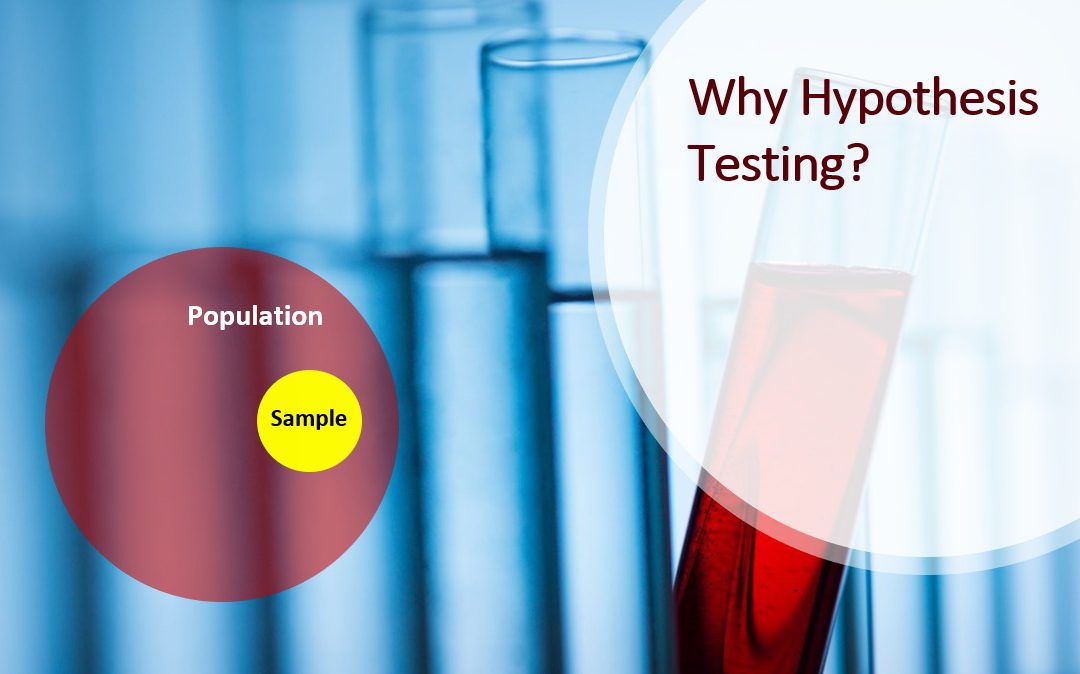 Importance of Hypothesis Testing in Model Development
