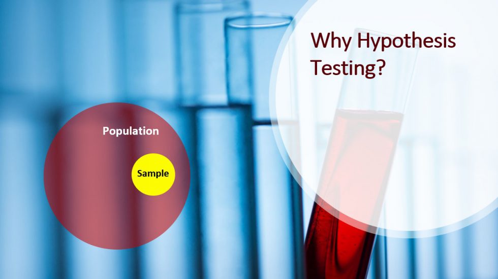 hypothesis test why use