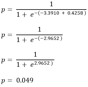 Logistic Regression Probability Calculations