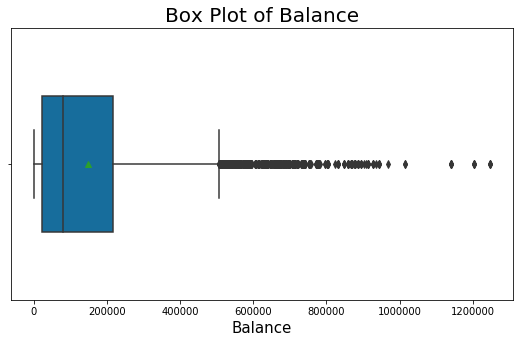 Outlier Treatment of Balance Variable