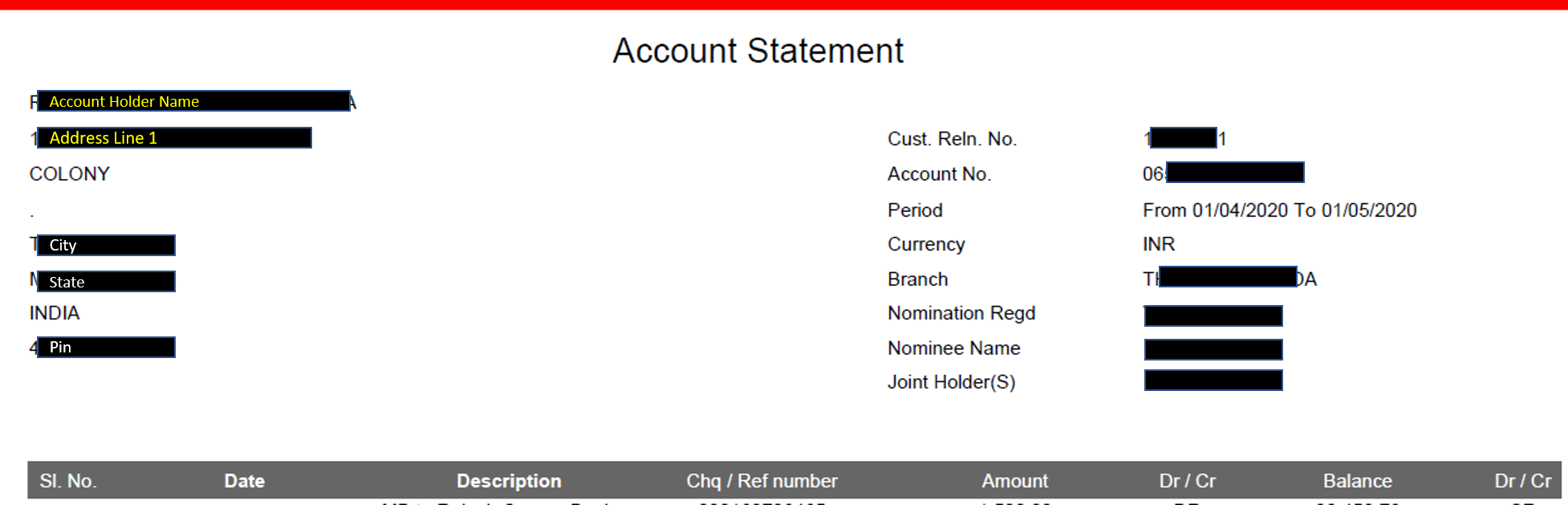 Credit Analysis through Bank Statement Analysis