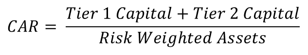 Capital Adequacy Ratio