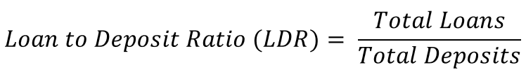 Loan to Deposit Ratio